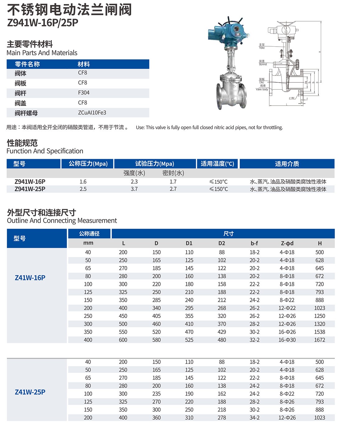 電動(dòng)閘閥.jpg